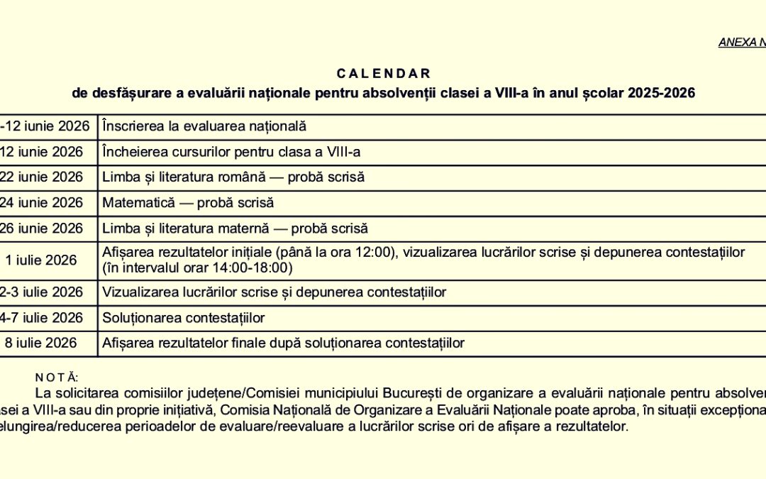 EVALUARE NATIONALA 2026