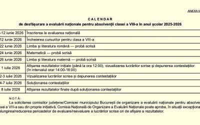 EVALUARE NATIONALA 2026